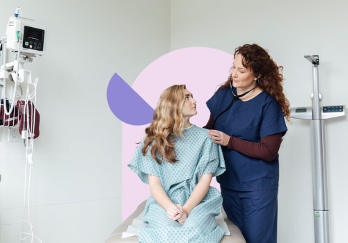 How much is an er visit out-of-pocket?