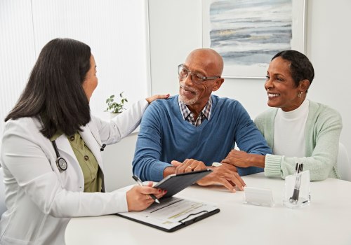 Does medicare pay 100% of doctor visits?